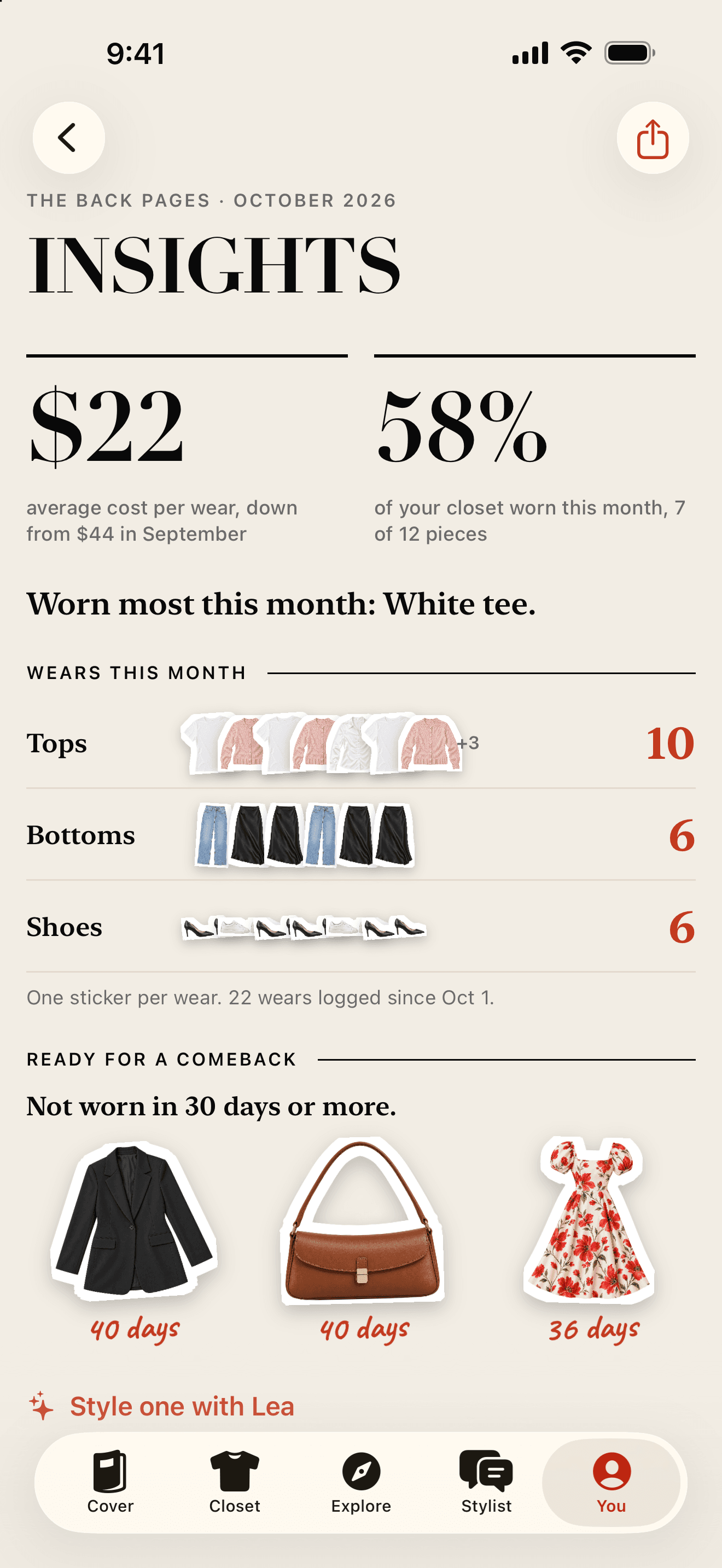 Fitpose insights screen for a demo closet: average cost per wear, the share of the closet worn this month, and pieces not worn in 30 days